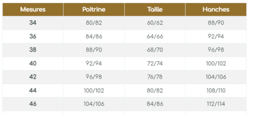 Top femme dentelle de Calais-Caudry or – Image 12
